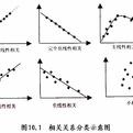 重慶大數(shù)據(jù)公司   重慶大數(shù)據(jù)分析公司 大數(shù)據(jù)公司 重慶大數(shù)據(jù)