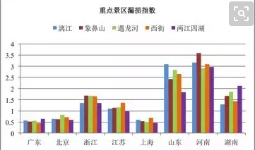 大數(shù)據(jù) 大數(shù)據(jù)公司 大數(shù)據(jù)智能 大數(shù)據(jù)產(chǎn)業(yè)