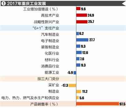 大數(shù)據(jù) 大數(shù)據(jù)公司 大數(shù)據(jù)智能 大數(shù)據(jù)產(chǎn)業(yè)