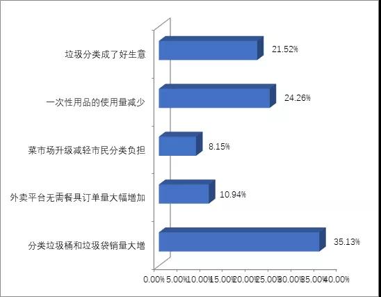 輿情爆發(fā) 輿情事件 輿情監(jiān)測(cè) 輿情監(jiān)控 輿情系統(tǒng) 輿情引導(dǎo) 輿情導(dǎo)向 輿情動(dòng)態(tài) 輿情信息