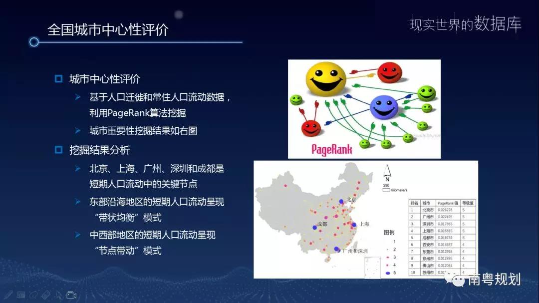 大數據公司 重慶大數據公司 重慶大數據 規(guī)劃大數據 設計大數據 城鄉(xiāng)大數據 地圖大數據 都市大數據 時空大數據 城市大數據 