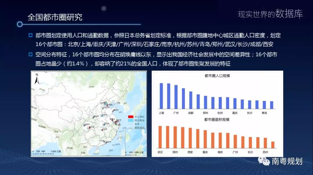 大數據公司 重慶大數據公司 重慶大數據 規(guī)劃大數據 設計大數據 城鄉(xiāng)大數據 地圖大數據 都市大數據 時空大數據 城市大數據 