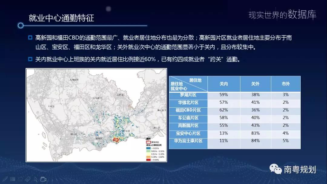 大數據公司 重慶大數據公司 重慶大數據 規(guī)劃大數據 設計大數據 城鄉(xiāng)大數據 地圖大數據 都市大數據 時空大數據 城市大數據 